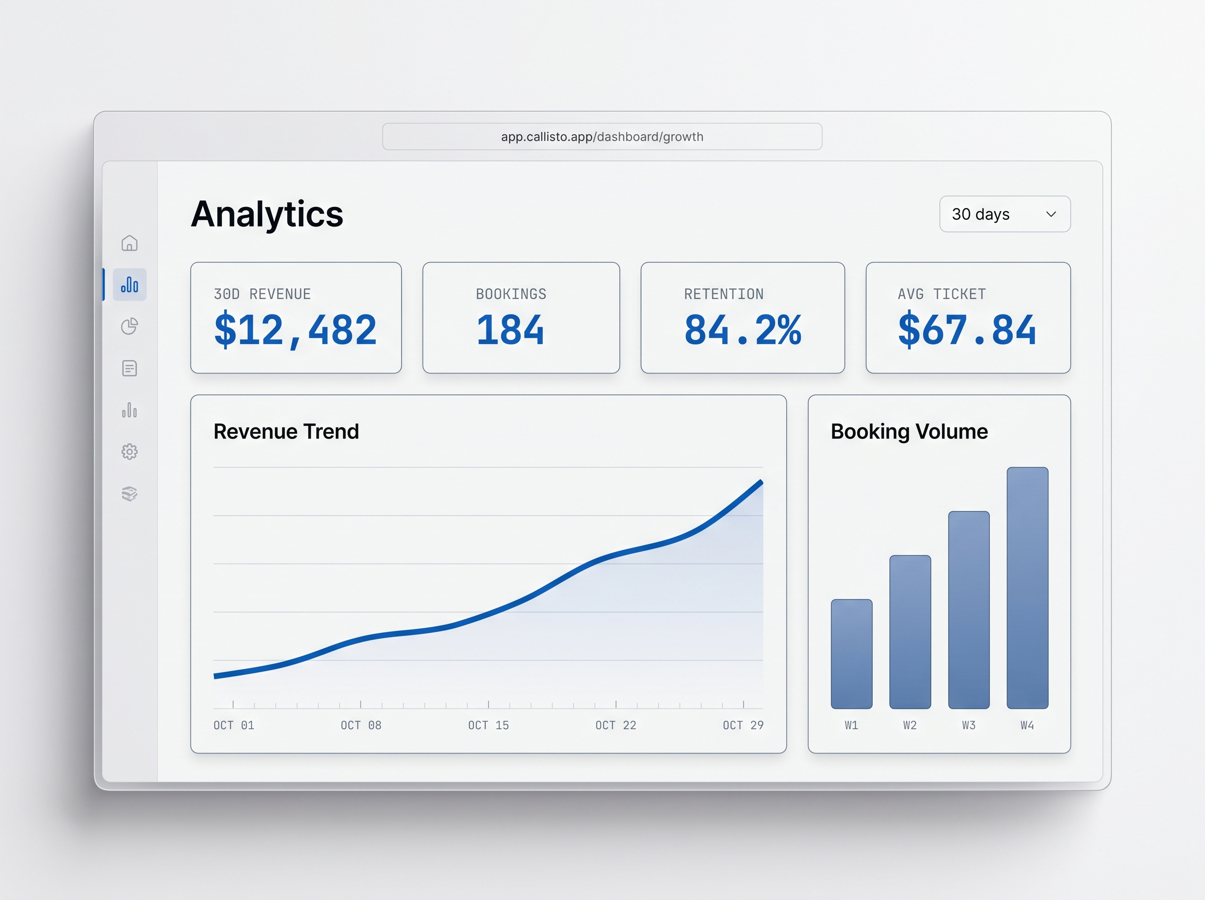 Analytics dashboard with revenue trend and booking volume charts.